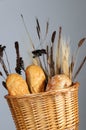 Bread in basket