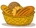 Bread in a basket Royalty Free Stock Photo