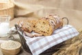 Bread in basket Royalty Free Stock Photo