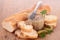 Bread and meat spread Royalty Free Stock Photo