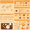 Bread and pastry infographics with bar graphs or charts, world map showing grain export. Pretzel and challah, white and