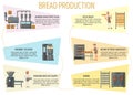 Bread production infographic vector flat style design