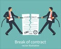 Break of a contract