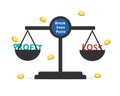 break even point or BEP for a trade or investment is determined by comparing the market price of an asset to the original cost