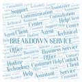 Breakdown Service word cloud.