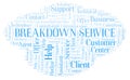 Breakdown Service word cloud.