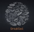 Breakfast and brunch, blackboard style