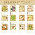 Breakfast Toast Royalty Free Stock Photo