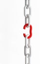 Breakout Chains