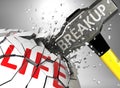 Breakup and destruction of health and life - symbolized by word Breakup and a hammer to show negative aspect of Breakup, 3d