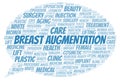 Breast Augmentation typography word cloud create with the text only. Type of plastic surgery