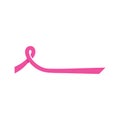 Breast cancer awareness