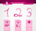 Breast cancer awareness concept infographics templ