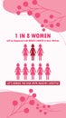 Breast cancer awareness infographic for instagram story template