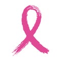 Breast cancer awareness month grunge pink ribbon motivation vector
