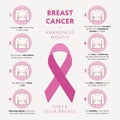 Breast cancer awareness month October vector flat illustration. Check your breast line icons set and pink ribbon sign of Royalty Free Stock Photo