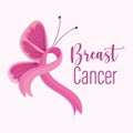 Breast cancer awareness month pink ribbon side butterfly