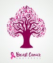 Breast cancer awareness month pink ribbon tree art Royalty Free Stock Photo