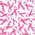 Breast cancer awareness pink ribbon pattern