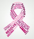 Breast cancer awareness pink ribbon text collage Royalty Free Stock Photo