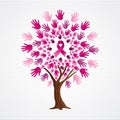 Breast cancer awareness tree of pink ribbons Royalty Free Stock Photo