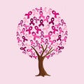 Breast cancer awareness tree of pink ribbons Royalty Free Stock Photo
