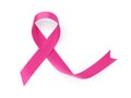 Breast cancer awarness ribbon