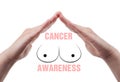 Breast cancer awarness