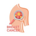 Breast cancer concept with Cancer Cell On breast and Magnifying Glass vector design