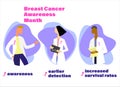 Breast cancer early detection concept. Breast Cancer Awareness Month. Hand drawn doctors with recommendations