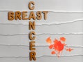 breast cancer female disease name displayed on abstract background