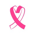 Breast Cancer pink awareness ribbon emblem