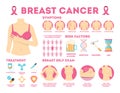 Breast cancer pink infographic for woman awareness.