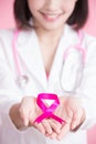 Breast cancer prevent concept Royalty Free Stock Photo