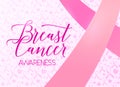 Breast cancer ribbons and heart awareness card background