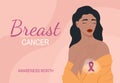 Breast Cancer young woman medical banner