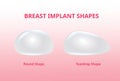 Breast implant, Silicone shape, round shape and teardrop