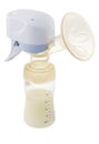 Breast pump