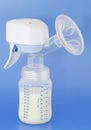 Breast pump