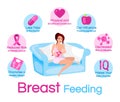 Breastfeeding benefits flat infographic vector template