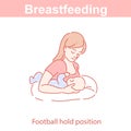 Breastfeeding football hold position. Woman feeding baby Royalty Free Stock Photo