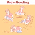 Breastfeeding positions set. Mother and baby together. Infographic for feeding start.