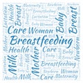 Breastfeeding in a shape of square word cloud.