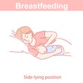 Breastfeeding side-lying position. Woman feeding baby on pillow.