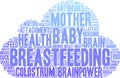 Breastfeeding Word Cloud