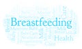 Breastfeeding word cloud