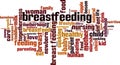 Breastfeeding word cloud