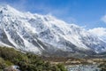 Breath taking view of mountain region.