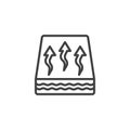 Breathable mattress line icon