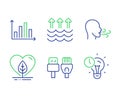 Breathing exercise, Evaporation and Computer cables icons set. Vector